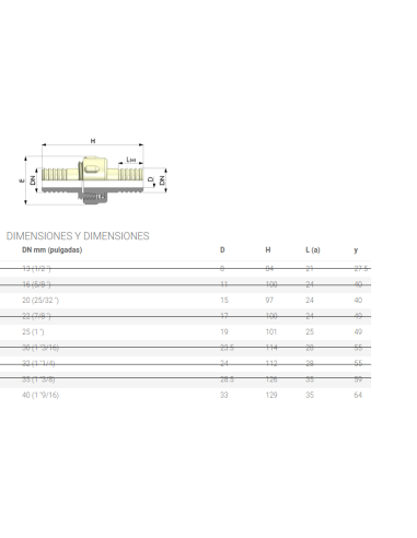 Empalme manguera plástico 20 mm