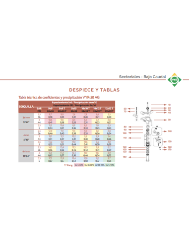 Aspersor VYR-50 Latón Sectorial Con Deflector Rosca 1/2" Macho  Vyrsa