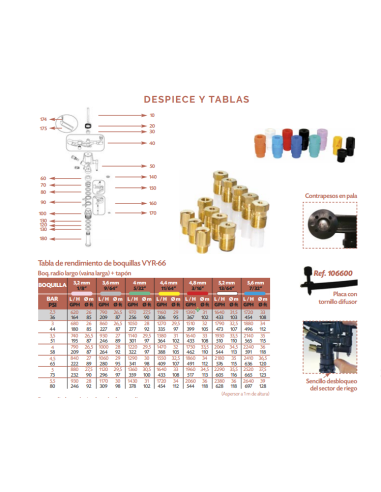 Aspersor VYR-66 Plástico 3/4" Macho Con Tornillo Difusor Vyrsa