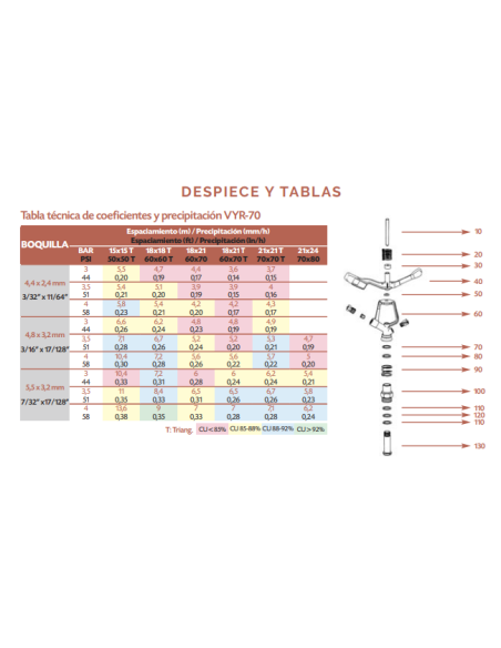 Aspersor VYR-70 Latón 3/4" Macho Vyrsa