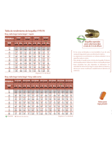 Aspersor VYR-70 Latón 3/4" Macho Vyrsa