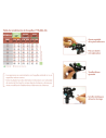 Aspersor VYR-802 Con Pala Sectorial De Plástico 1/2" Macho Vyrsa