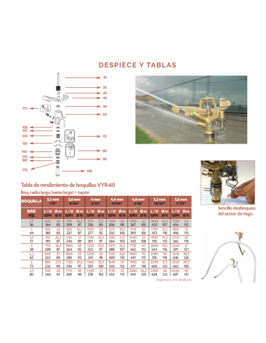 Aspersor VYR-60 Latón Sectorial Con Tornillo Difusor 3/4" Hembra Vyrsa