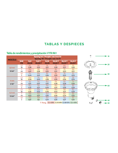 Aspersor VYR-961 POP-UP Emergente Urban 3/4" Hembra
