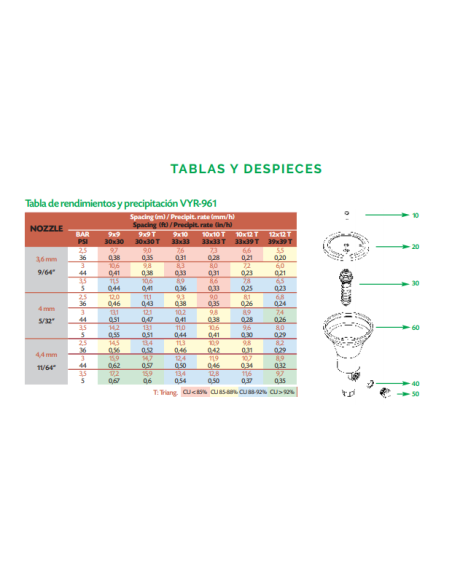 Aspersor VYR-961 POP-UP Emergente Urban 3/4" Hembra