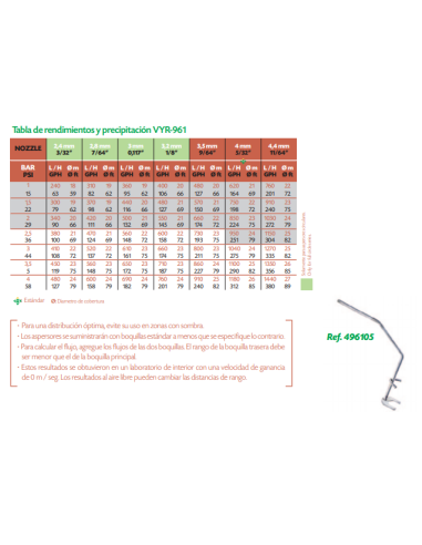 Aspersor VYR-961 POP-UP Emergente Urban 3/4" Hembra