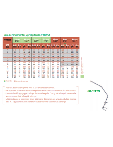 Aspersor VYR-961 POP-UP Emergente Urban 3/4" Hembra