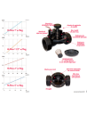 Electroválvula VYR-6150 Con Regulación De Caudal Rosca Hembra 1" 1/2 Vyrsa