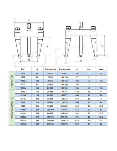 Extractor Mecánico 1020 Forza 2 Patas 260 X 250