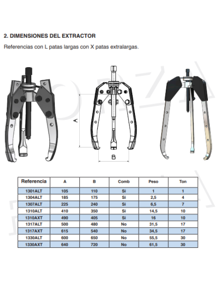 Extractor Mecánico Autocentrante 1301ALT Forza 3 Patas  105 X 110