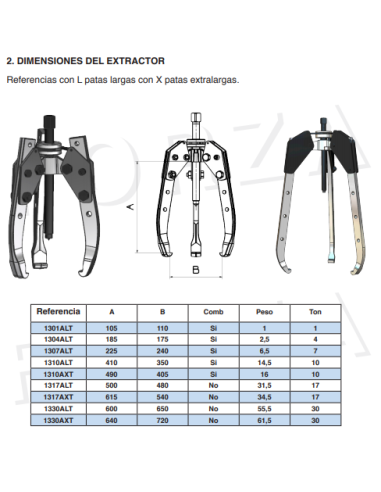 Extractor Mecánico Autocentrante 1304ALT Forza 3 Patas 185 X 175