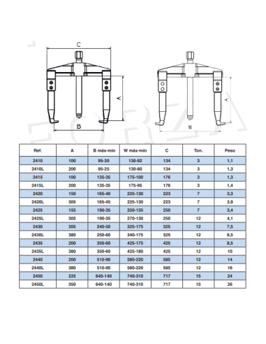 Extractor Mecánico 2425 Forza 2 Patas 155 X 190