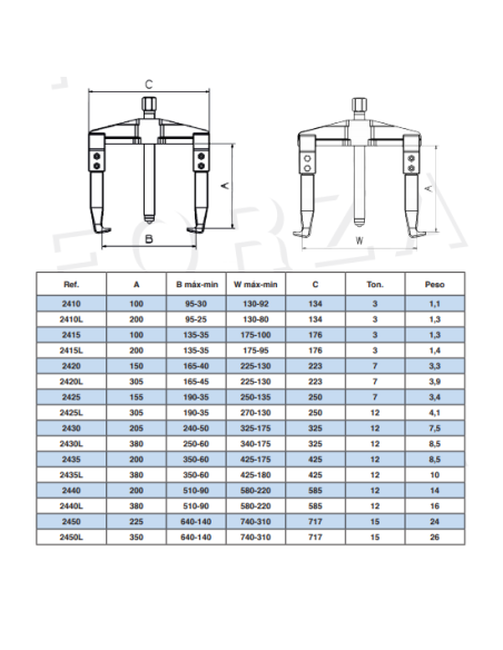 Extractor Mecáncio 2415 Forza 2 Patas 100 X 135