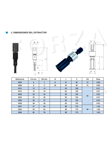 Extractor Interiores 4305 Forza