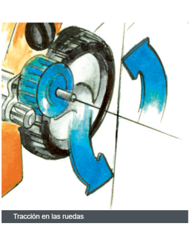 Cortacésped Gasolina RM 650 VS Stihl