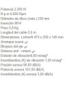 Amoladora GA9020RKD 230 MM 2200W Makita