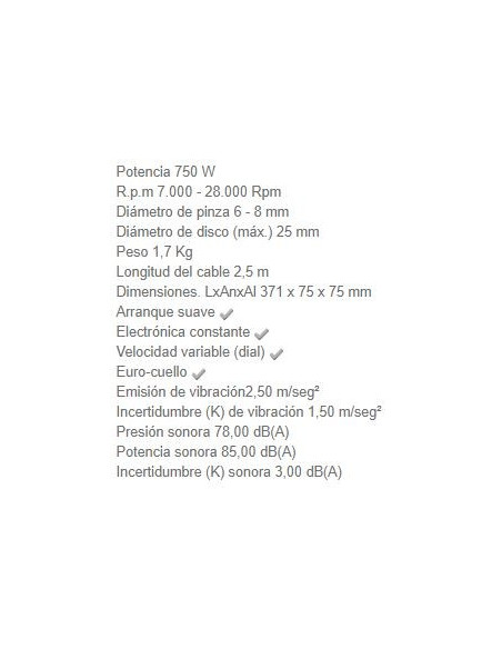 Amoladora Recta GD0800C 750W Makita
