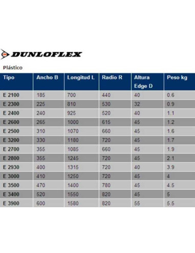 Guardabarros De Tractor E-3500