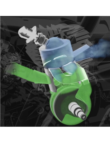 Aspirador de gasolina STIHL SH 86 | Campomar