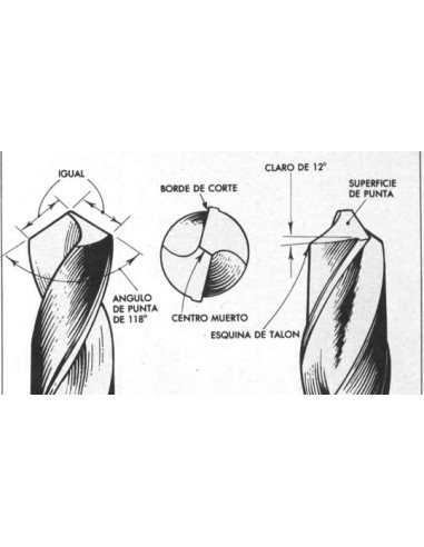 AFILADORA BROCAS OPTI GQ-D13 3/13MM