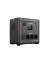 Generador Solar Genergy GZE0810
