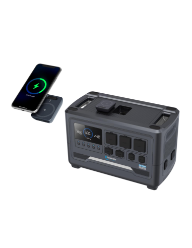 Generador Solar Genergy GZE2024