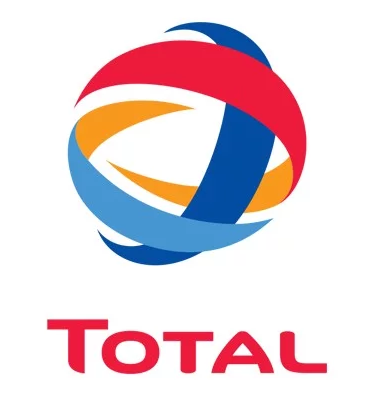 Total